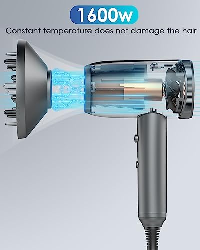 1800W Hair Dryer with Diffuser for Frizz-Free Curls and Fast Drying - Image 3