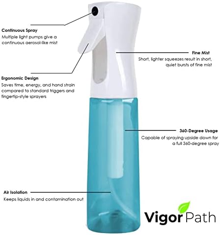 ?Curly Hair Spray for Easy Styling? - Image 6