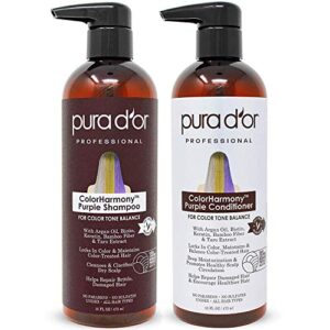 Dandruff-fighting purple shampoo for healthy hair.