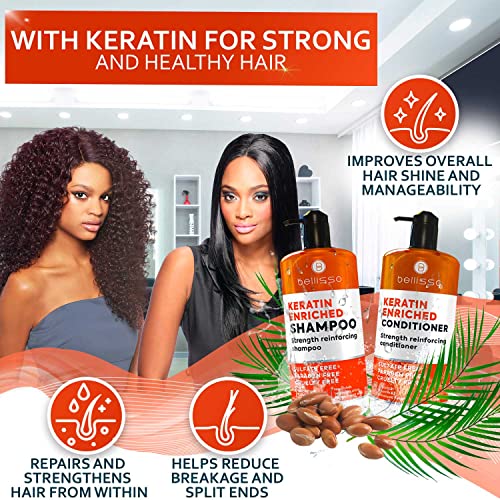 ?Dandruff Shampoo Post-Keratin Treatment? - Image 4