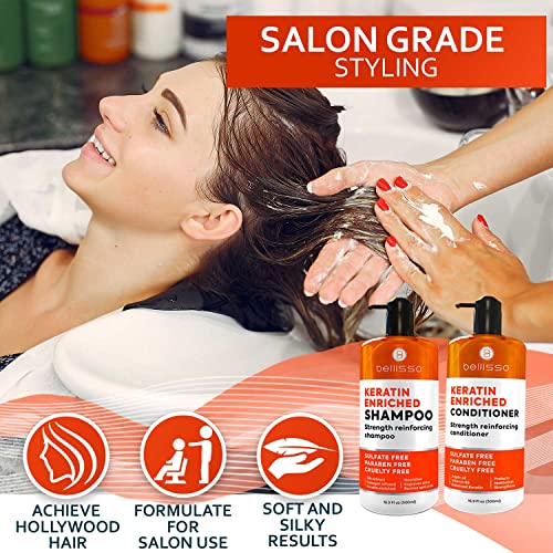 ?Dandruff Shampoo Post-Keratin Treatment? - Image 6