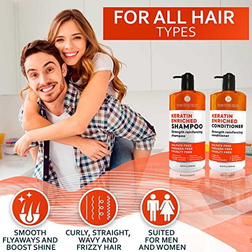 ?Dandruff Shampoo Post-Keratin Treatment? - Image 8