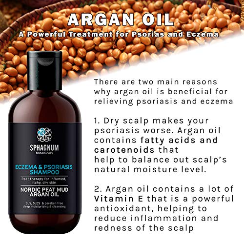 Dandruff shampoo with Argan Oil. - Image 6