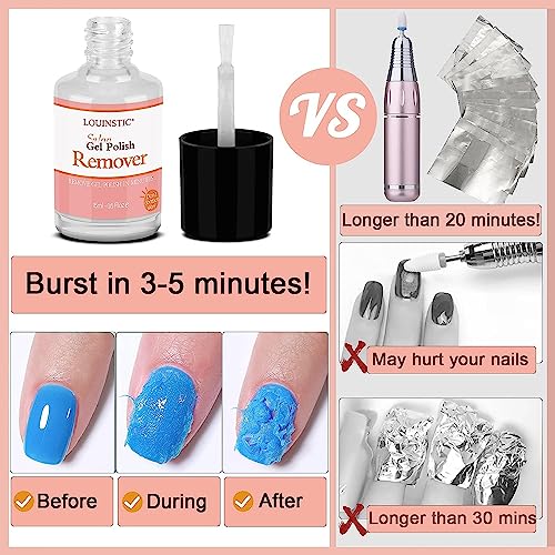 Dangers of Acetone Nail Polish Remover - Image 3