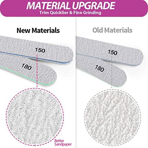 Acrylic Nail Shaping Kit with Fine-Grit File and Buffer for Home Salon Perfection - Image 7