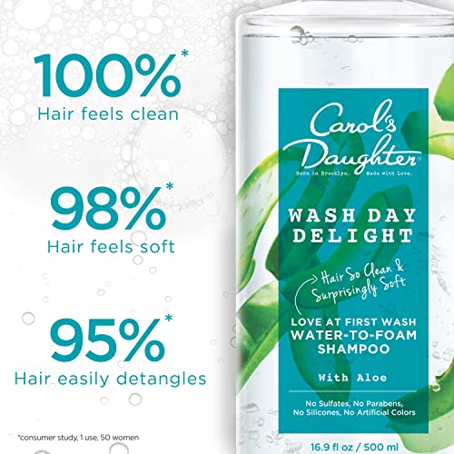Nourishing DIY Aloe Vera Hair Conditioner for All Hair Types - Image 6