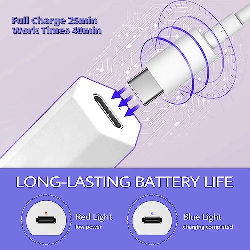 Adjustable Timer 36W LED UV Gel Nail Polish Curing Lamp for Home Salon Use - Image 5