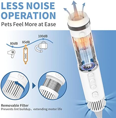 Pet Grooming Force Dryer with Human Hair Dryer Technology, Lightweight and Compact - Image 4