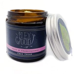 Doterra Anti Aging Eye Cream