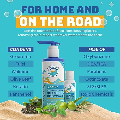 All Skin Types Eco-Friendly Body Wash and Shampoo 16 oz Bottle - Image 6