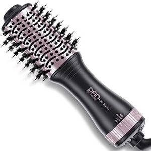 Electric round hair brush for styling and smoothing hair.
