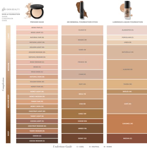 Fenty Beauty Pro Filt'r Soft Matte Longwear Foundation 1 oz Lightweight Liquid Makeup - Image 3