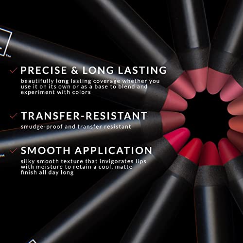 Fenty Beauty Lipstick 0.1 oz, Wide Color Range for All Skin Tones - Image 5