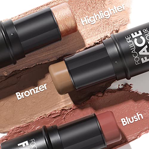 ?Fenty Beauty vs. Mac Foundation Comparison? - Image 5
