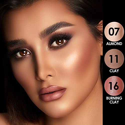 ?Fenty Beauty vs. Mac Foundation Comparison? - Image 2