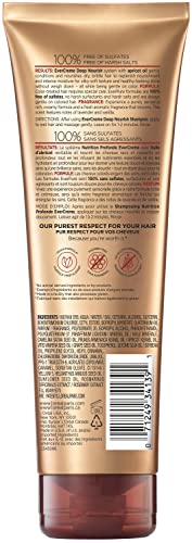 Feria Color Care Moisturizing Conditioner for Color-Treated Hair 12 fl oz - Image 6