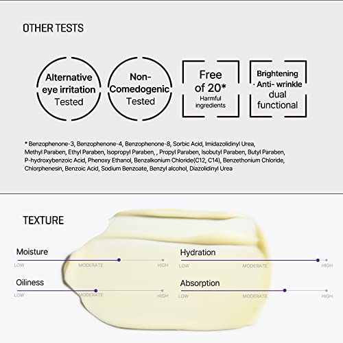 First Aid Beauty Retinol Eye Cream 0.5 oz for Dark Circles and Fine Lines - Image 5