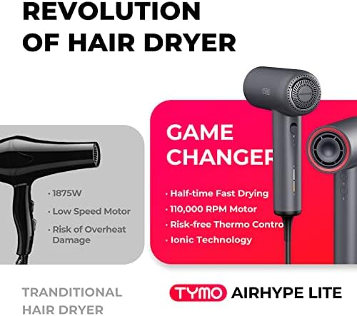 First Blow Dryer Invention Historical Replica for Home Use 1000W - Image 4