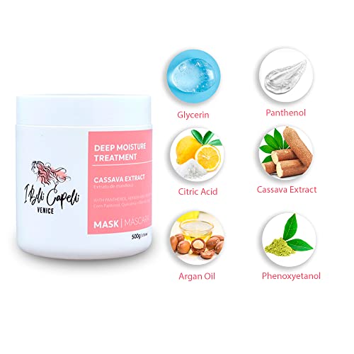 Fixx Argan Oil Hair Mask ? Intensive Treatment - Image 4