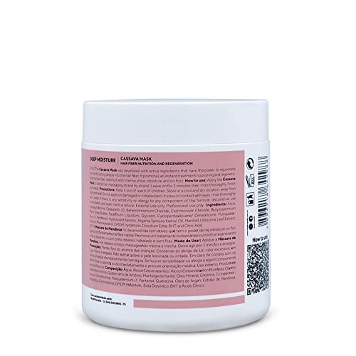 Fixx Argan Oil Hair Mask ? Intensive Treatment - Image 2