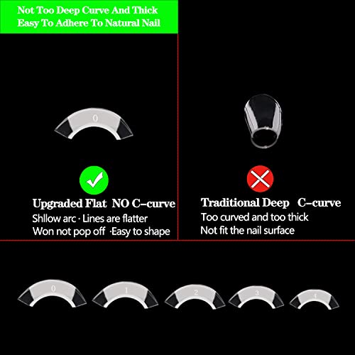Flat Acrylic Nail Design Guide - Image 4