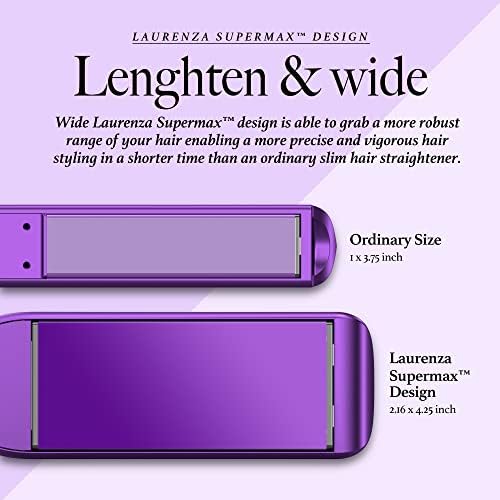 Professional Flat Iron and Blow Dryer Combo Set, Adjustable Heat Settings, For All Hair Types - Image 2