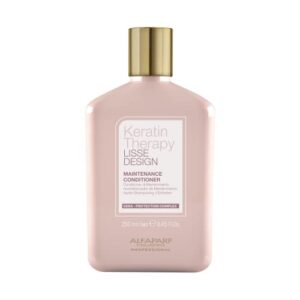 Frizz-fighting Hair Care Products