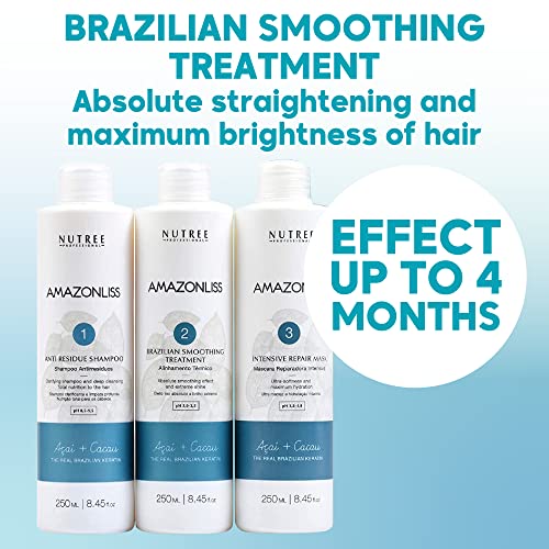 Frizz-fighting natural hair mask. - Image 2