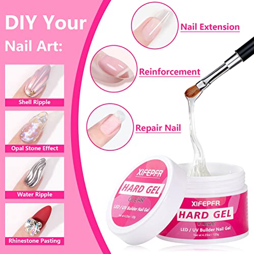Gel overlay for acrylic nails - Image 4