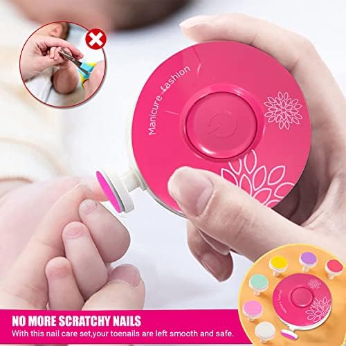 Baby Nail Clippers with Comfortable Grip for Gentle and Safe Grooming - Image 2