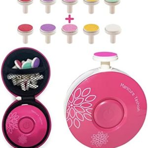 Baby Nail Clippers with Comfortable Grip for Gentle and Safe Grooming