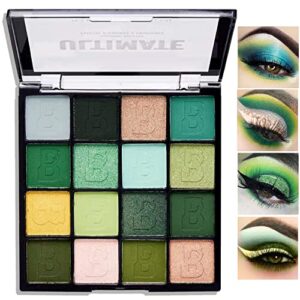 ?Green Avocado Eyeshadow Palette?