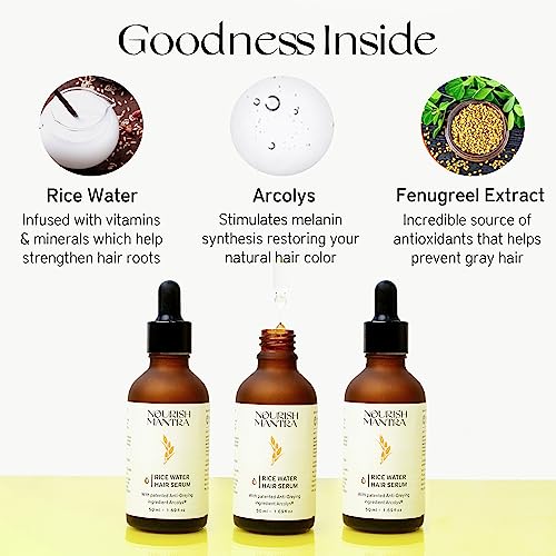 Youthful Appearance Grey Hair Prevention Serum Revitalize Your Look 1.7 oz - Image 2