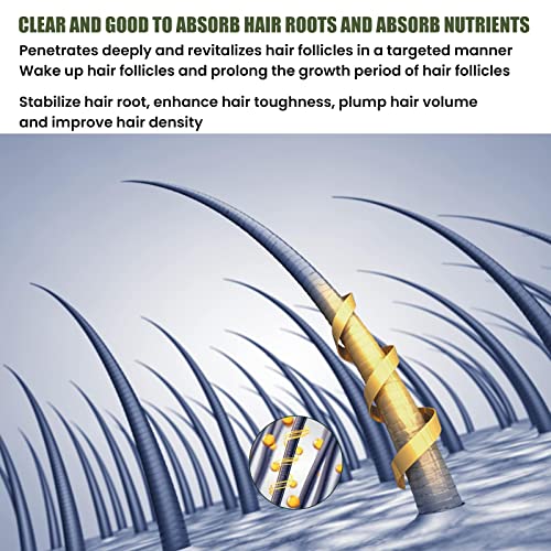 Hair growth spray for thicker, fuller hair. - Image 6