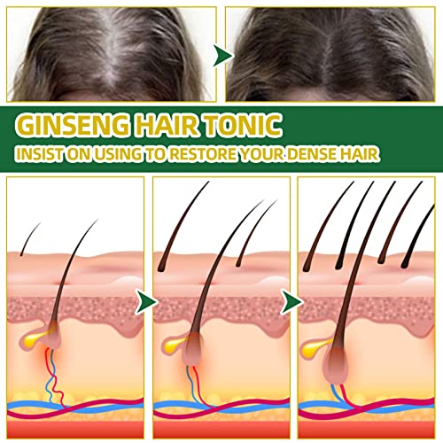 Hair growth spray for thicker, fuller hair. - Image 4