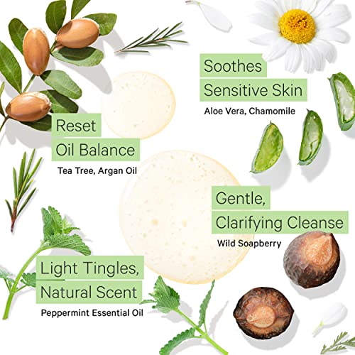 Hair products to combat signs of aging. - Image 6