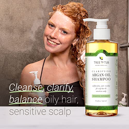 Hair products to combat signs of aging. - Image 5