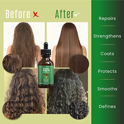 Hair treatments to combat aging signs. - Image 2