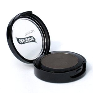 How to Apply Black Eyeshadow