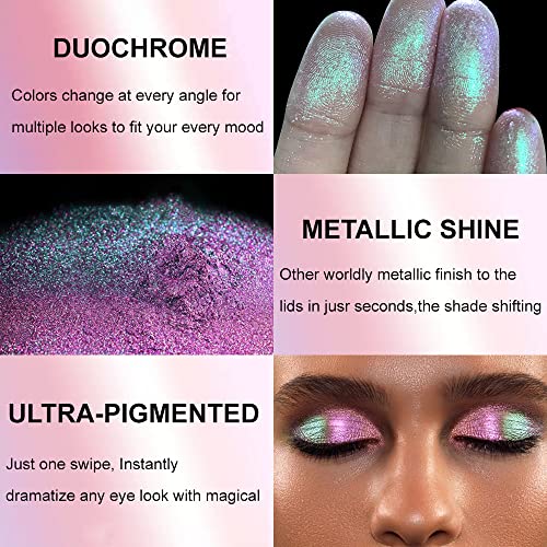 Iridescent Black Eyeshadow - Image 3