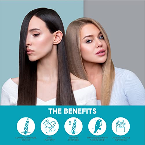 Keratin Anti-Frizz Hair Treatment - Image 8