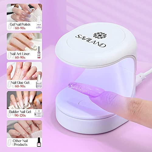 ?Light Colored Acrylic Nails? - Image 3
