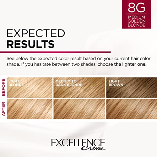 Light Golden Blonde Argan Oil Hair Color 4.2 oz for Vibrant Shine and Nourishment - Image 4