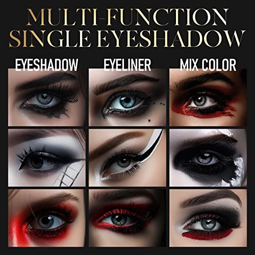 MAC Cosmetics Red Eyeshadow 2g for Bold and Vibrant Eye Looks - Image 4