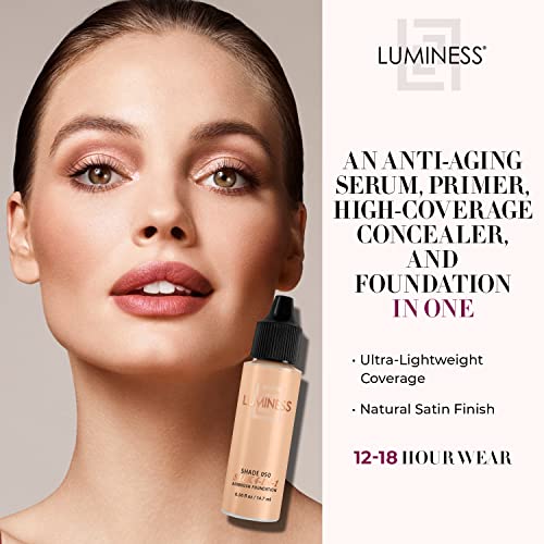 Mac Foundation Shade Selection Guide for Perfect Match Skin Tone and Type - Image 2