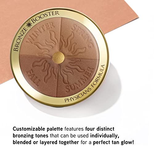 Mac Foundation Shades 30ml Vs. Urban Decay For Flawless Coverage - Image 4