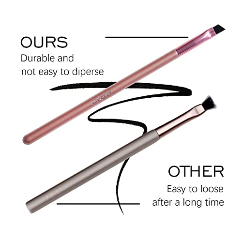 MAC Precision Liquid Eyeliner Brush with Soft Bristles and Easy Grip Handle - Image 5