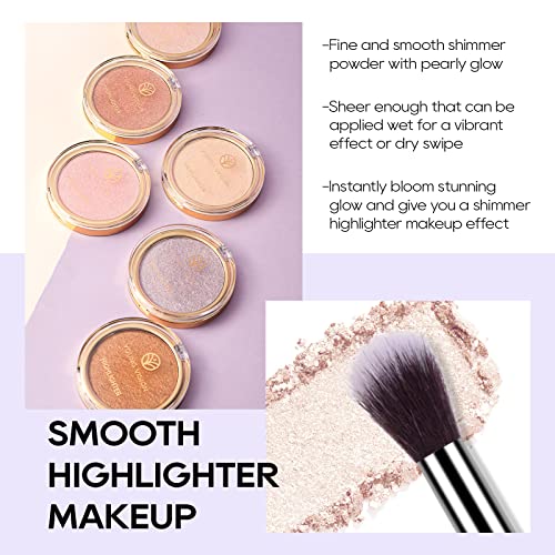 Mac Studio Fix Foundation ? Various Shades - Image 3