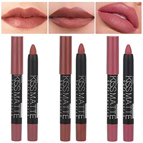 ?Matte Fenty Beauty Lipstick?