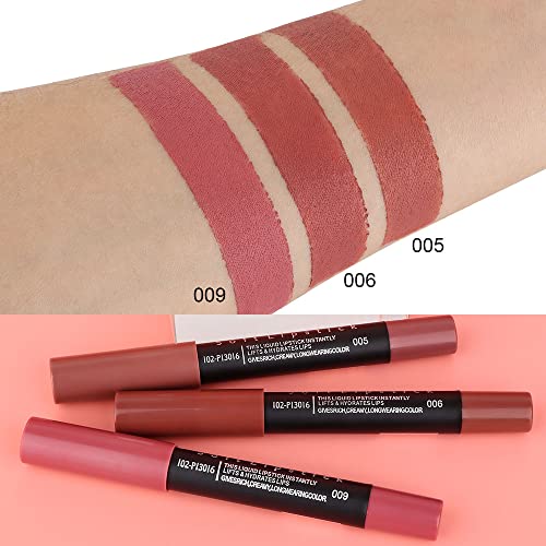 ?Matte Fenty Beauty Lipstick? - Image 5